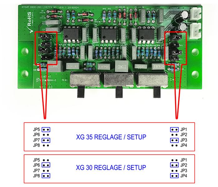 Atohm S250-X Ice Power Module Amplificateur Class D Subwoofer 220W 4Ω