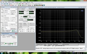 THD sous 10W @ 8 Ohm