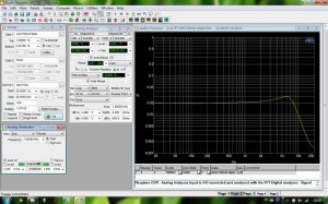 THD sous 25W @ 8 Ohm