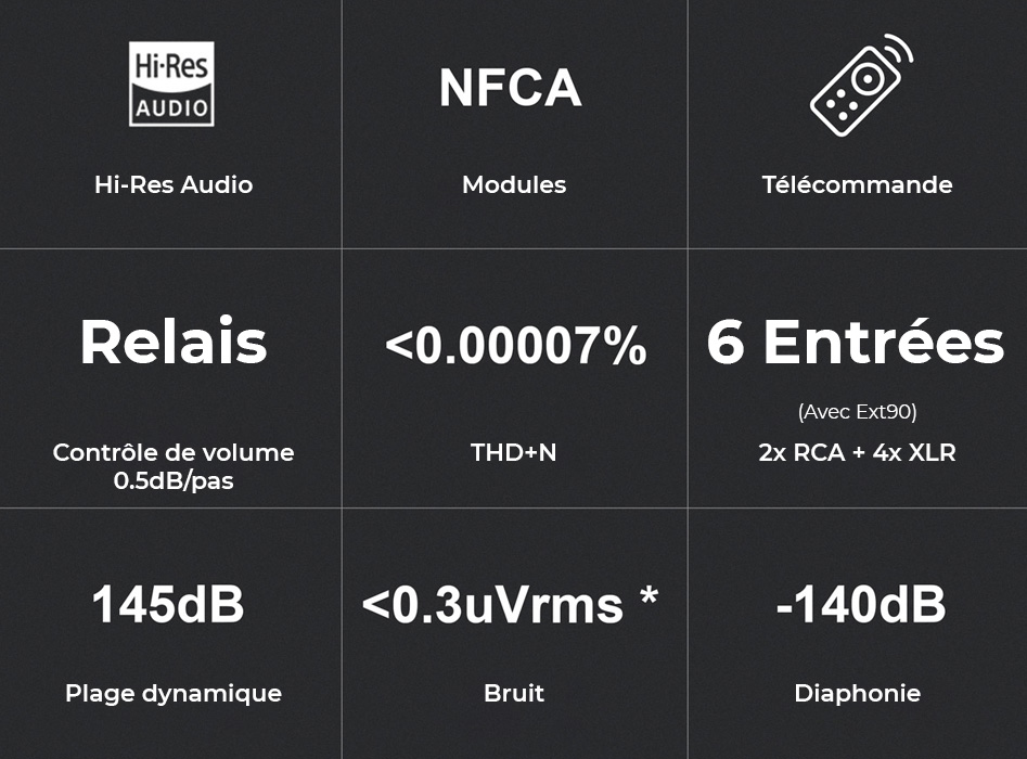 Topping Pre90 Préamplificateur Symétrique / Asymétrique NFCA