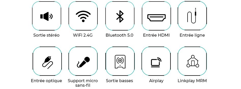 CloudyX CL-250W A31 Amplificateur WiFi DLNA AirPlay Bluetooth 5.0 HDMI 2x100W 4 Ohm