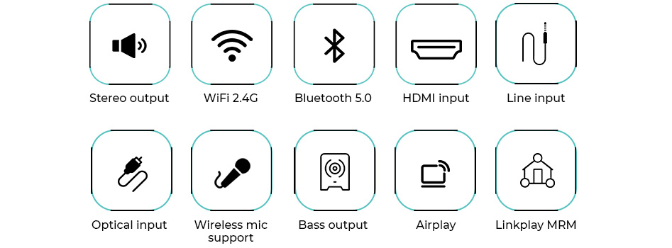 CloudyX CL-250W A31 Amplificateur WiFi DLNA AirPlay Bluetooth 5.0 HDMI 2x100W 4 Ohm