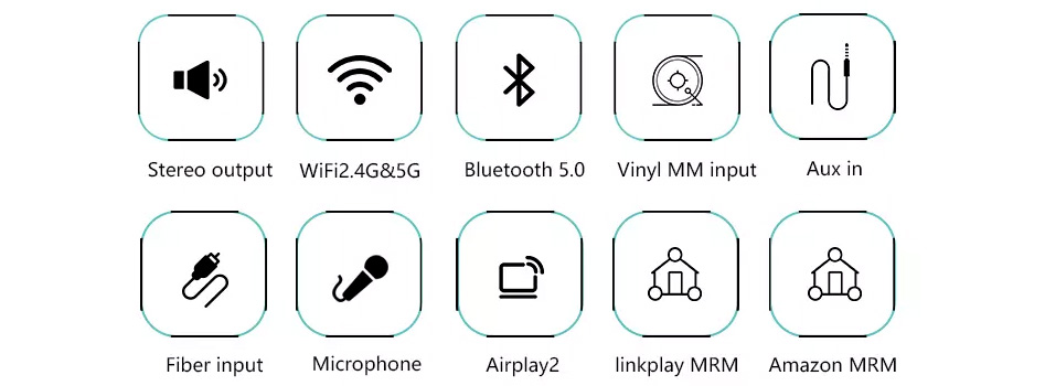 CloudyX CL-250W A98 Amplificateur WiFi DLNA AirPlay2 Bluetooth 5.0 HDMI 2x100W 4 Ohm