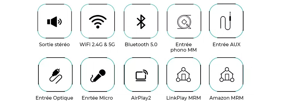 CloudyX CL-250W A98 Amplificateur WiFi DLNA AirPlay2 Bluetooth 5.0 HDMI 2x100W 4 Ohm