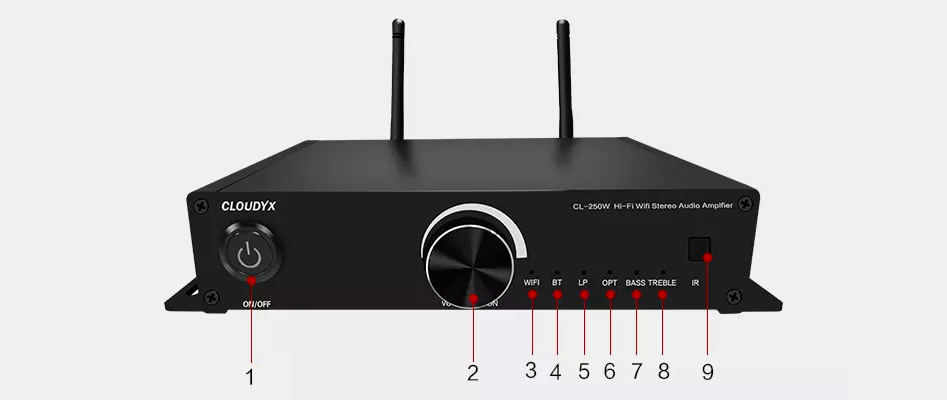 CloudyX CL-250W A98 Amplificateur WiFi DLNA AirPlay2 Bluetooth 5.0 HDMI 2x100W 4 Ohm