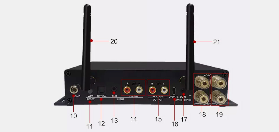 CloudyX CL-250W A98 Amplificateur WiFi DLNA AirPlay2 Bluetooth 5.0 HDMI 2x100W 4 Ohm