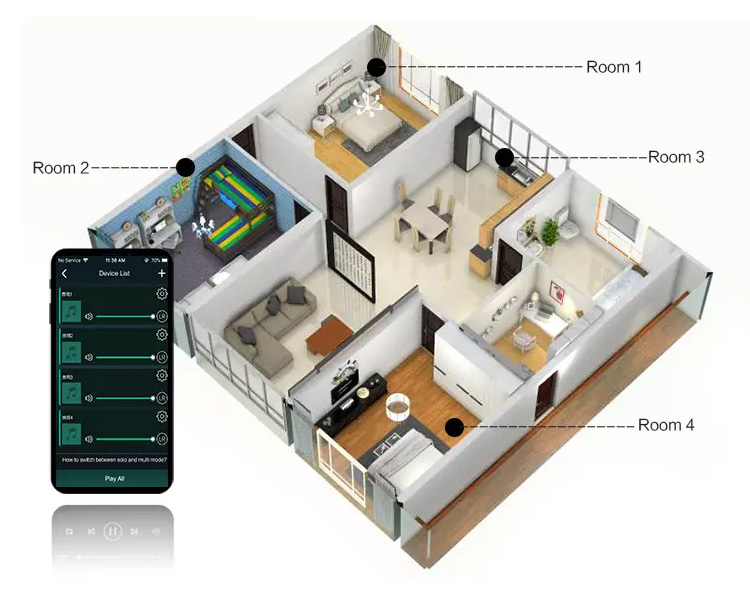 CloudyX CL-300W A98 Amplificador WiFi DLNA AirPlay2 Bluetooth 5.0 2x275W 4 Ohm