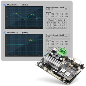 Arylic Up2Stream Amp V4 Module Amplificateur WiFi Bluetooth 5.0 2x50W 4Ω