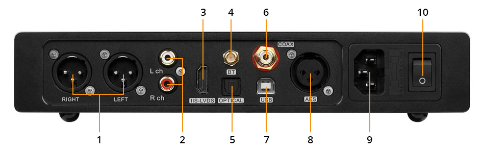 Topping D70S MQA DAC Symétrique 2x AK4497 Bluetooth 5.0 LDAC I2S XMOS 32bit 768kHz DSD512