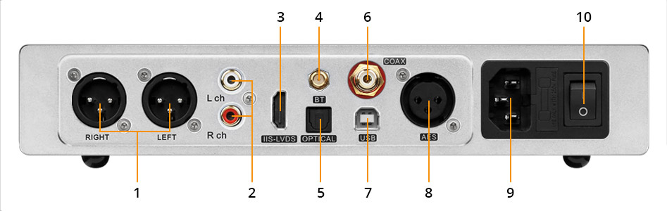 Topping D70S MQA DAC Symétrique 2x AK4497 Bluetooth 5.0 LDAC I2S XMOS 32bit 768kHz DSD512