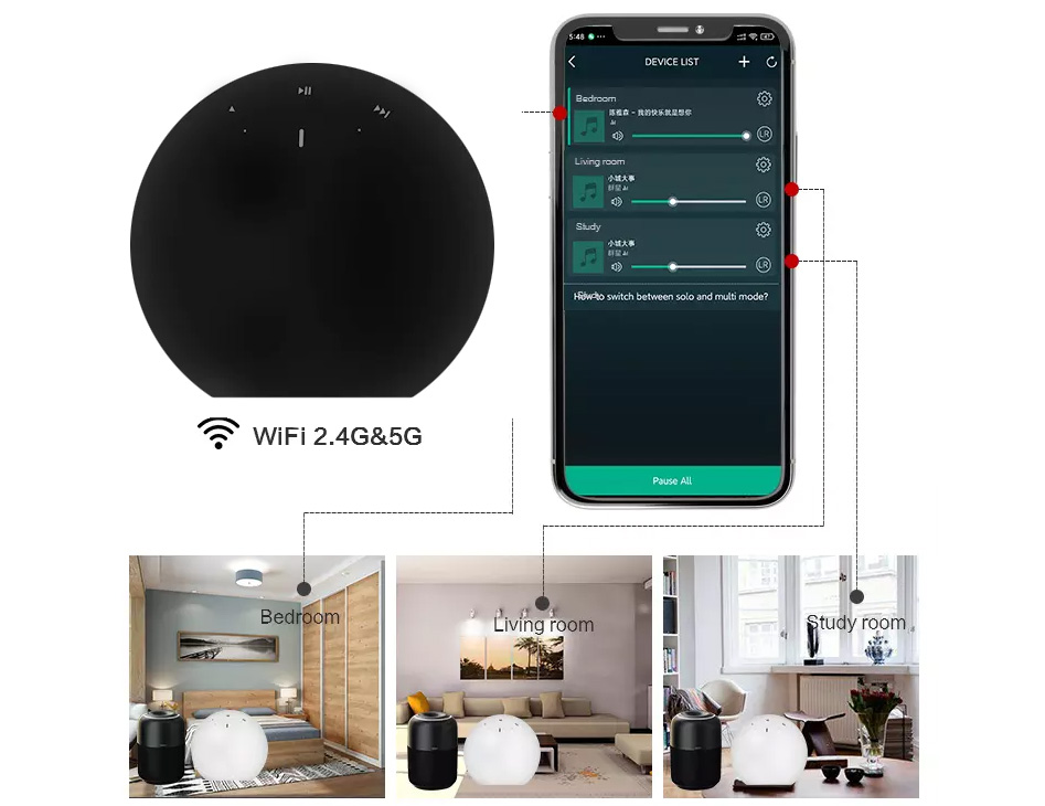 CloudyX CL-BOX Récepteur WiFi Bluetooth 5.0 AirPlay 2 DLNA Multiroom