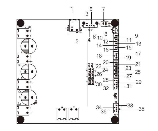 CloudyX CL-400W Module Amplificateur 2.0 / 2.1 / 4.0 Bluetooth I2S HDMI 4x120W 4Ω