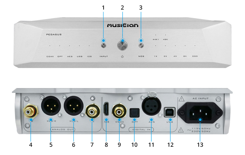 Musician Pegasus DAC R2R Discret Symétrique 32bit 1536kHz DSD1024 Noir