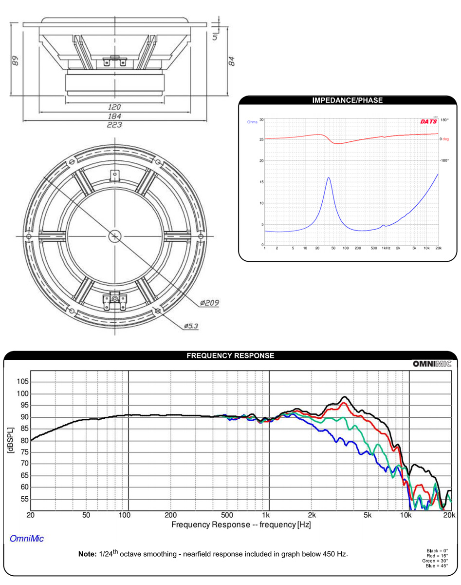 the box Speaker 12-280/8-W – Thomann United States