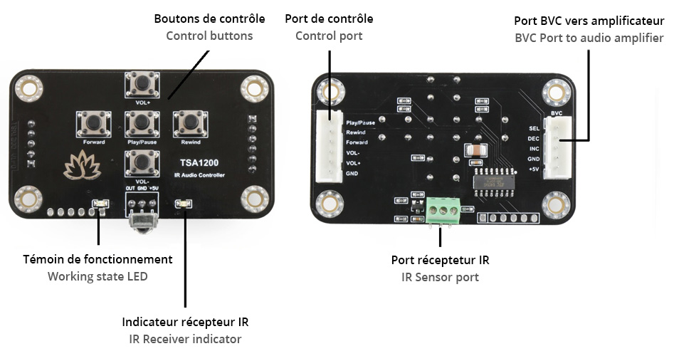 TinySine TSA1200 Module de contrôle et télécommande IR pour amplificateur TinySine TSA