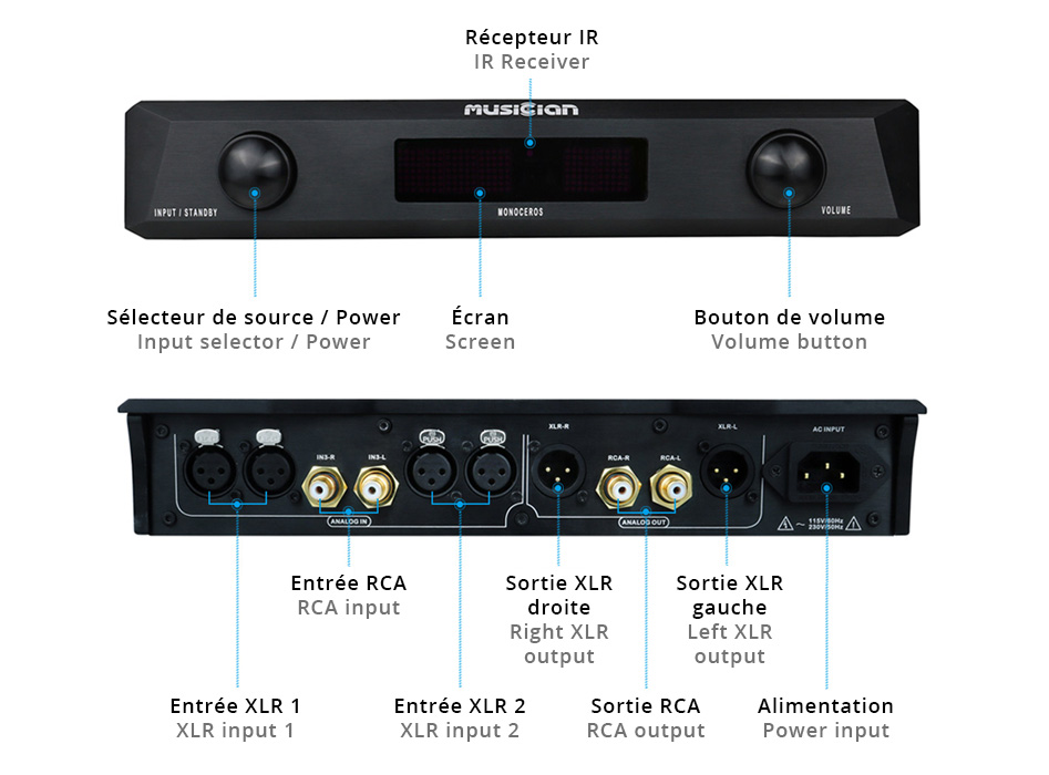 Musician Monoceros Préamplificateur Symétrique Class A Noir