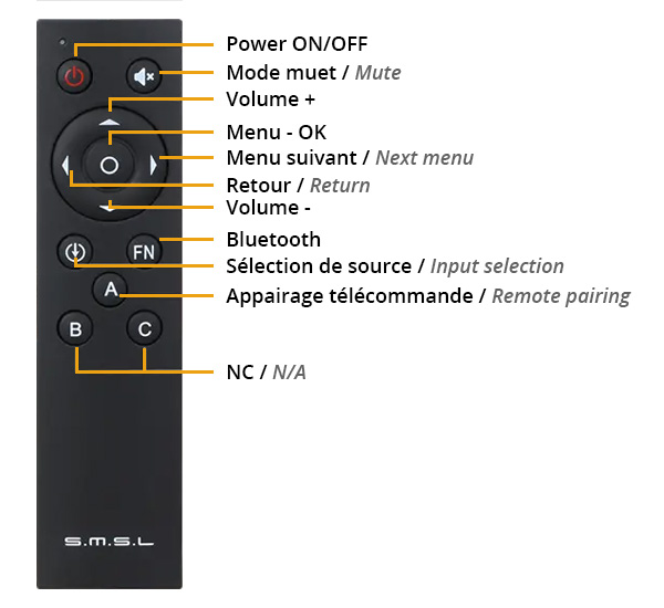SMSL DA-9 Amplificateur Class D Symétrique 2x Infineon Bluetooth 5.0 2x90W 4 Ohm