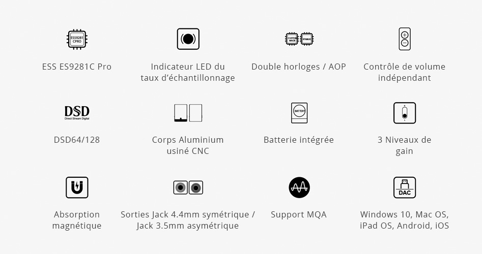 Hidizs DH80 Amplificateur DAC Symétrique Portable ES9281C Pro MQA DSD128