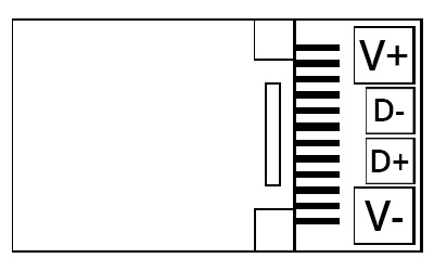 Connecteur USB-C 3.1 Mâle DIY