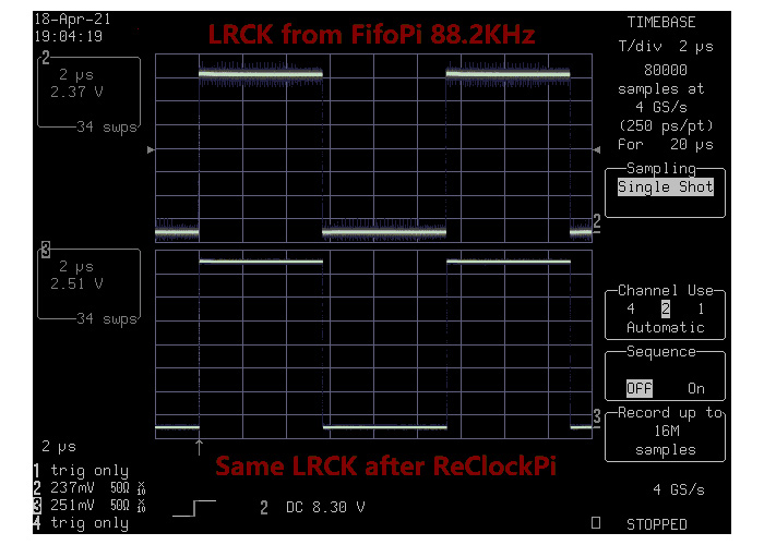 Ian Canada ReClockerPi Double ReClocker Faible Bruit / Faible Jitter I2S/DSD