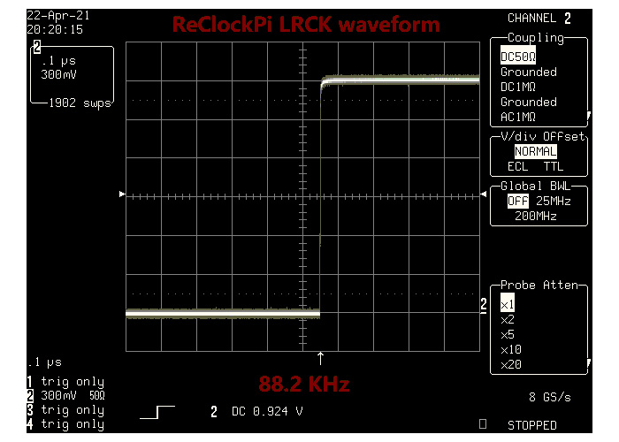 Ian Canada ReClockerPi Double ReClocker Faible Bruit / Faible Jitter I2S/DSD