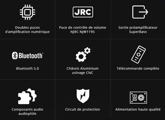 SMSL SA400 Amplificateur Class D Symétrique 2x MA12071 Bluetooth 5.0 2x230W 4 Ohm