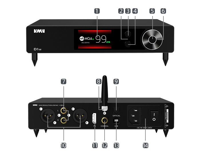 SMSL D1se DAC ES9038Pro Symétrique CPLD Altera XMOS 32bit 768kHz DSD512 Noir