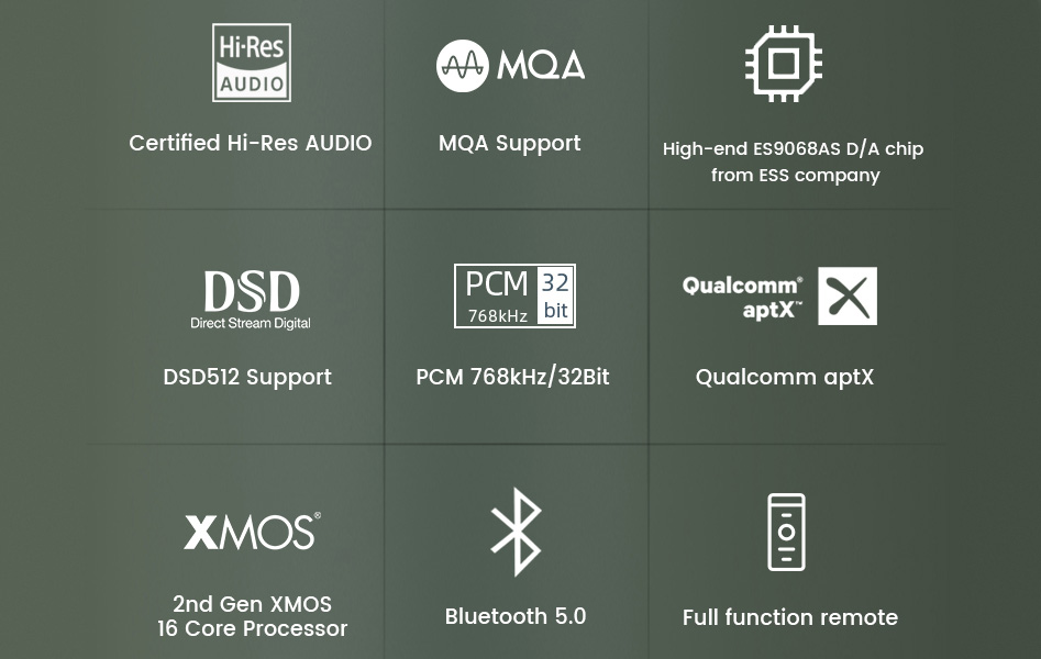 SMSL SU-8s DAC Symétrique ES9068AS