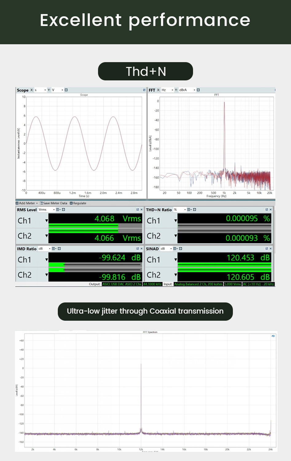 SMSL SU-8s DAC Symétrique ES9068AS USB XMOS 32Bit 768kHz DSD512 MQA