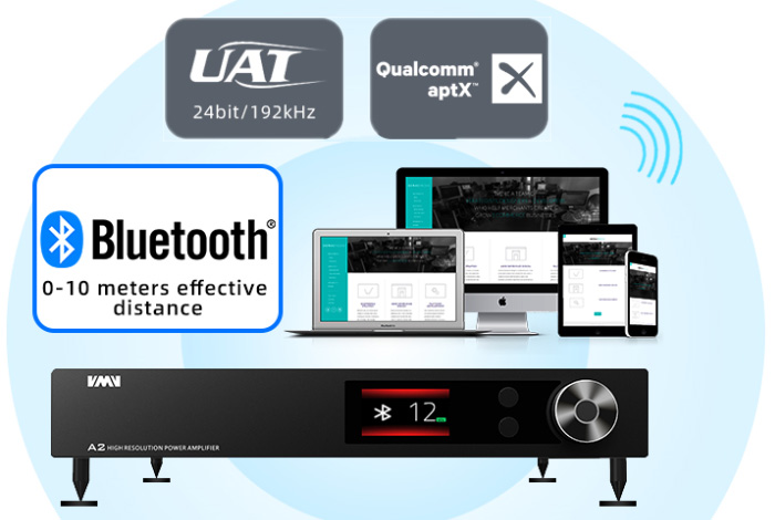 SMSL A2 Amplificateur Class D Bluetooth aptX-HD LDAC UAT 2x200W 4 Ohm