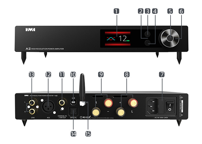 SMSL A2 Amplificateur Class D Bluetooth aptX-HD LDAC UAT 2x200W 4 Ohm