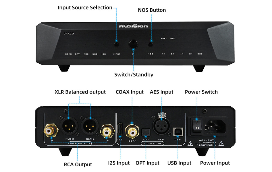 Musician Draco DAC R2R Symétrique NOS I2S