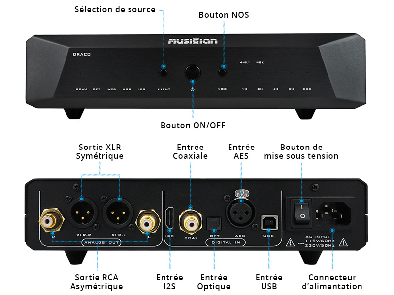 Musician Draco DAC R2R Symétrique NOS I2S