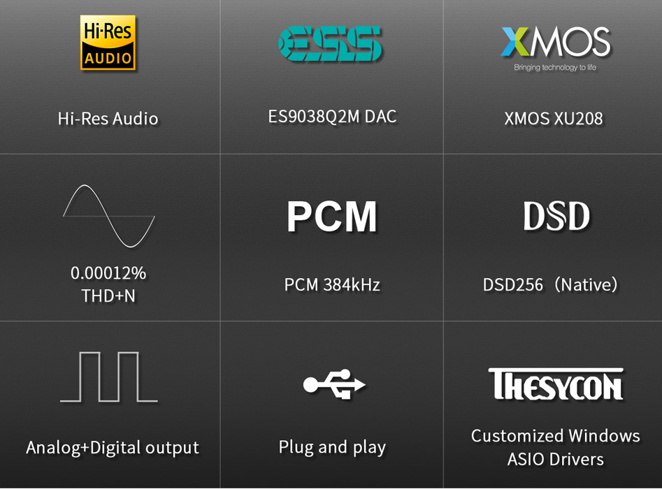 Topping D10 Zbalansowany DAC USB Symétrique ES9038Q2M XMOS XU208 32bit 384kHz DSD256