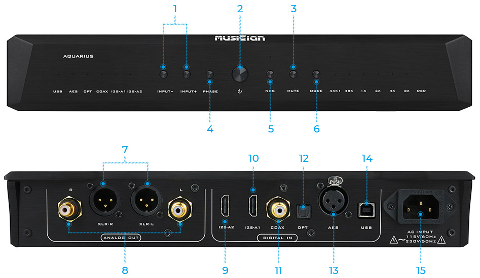 Musician Aquarius DAC R2R Symétrique NOS I2S 32bit 1536kHz DSD1024 Argent