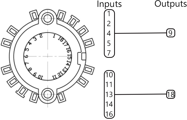 Sélecteur 2x5 Positions Axe rond