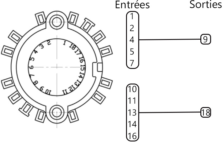 Sélecteur 2x5 Positions Axe rond