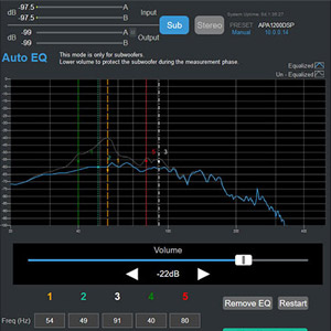 Dayton Audio APA1200DSP Amplificateur Class D avec DSP Intégré 2x560W / 1x1150W