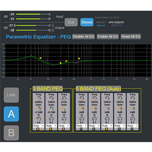 Dayton Audio APA1200DSP Amplificateur Class D avec DSP Intégré 2x560W / 1x1150W