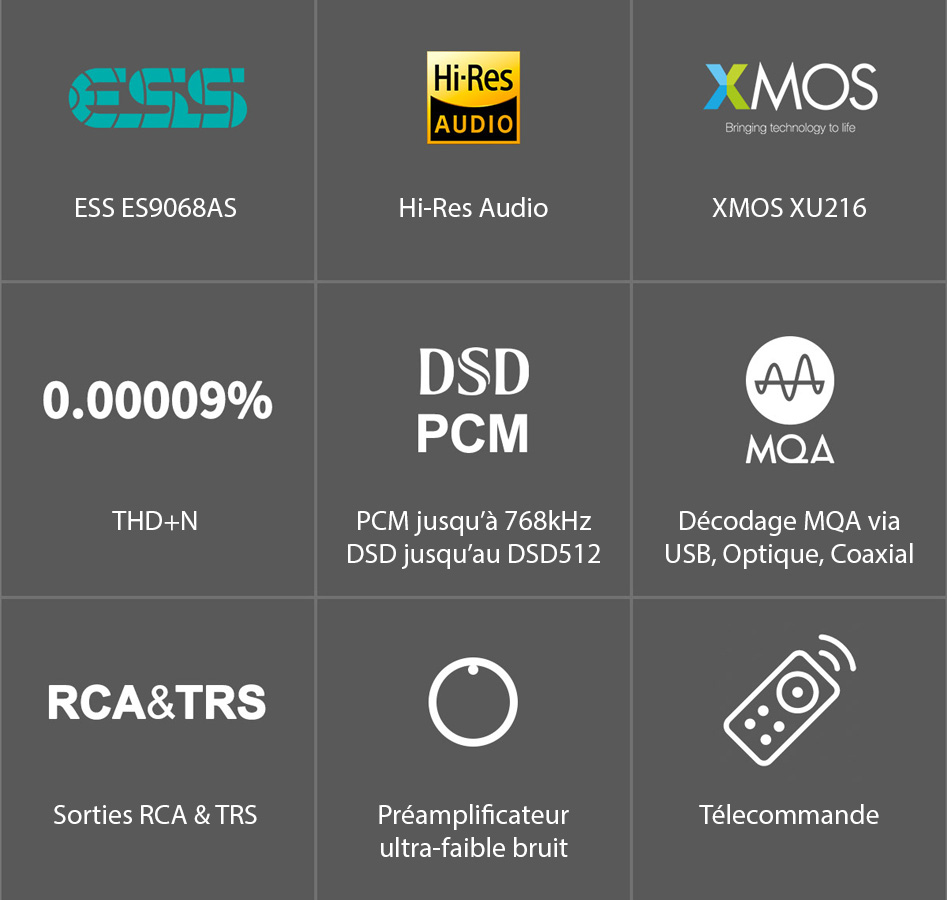 Topping E50 DAC ES9068AS XMOS XU216 Symétrique MQA 32bit 768kHz DSD512