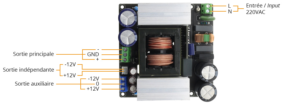 Module d'alimentation à découpage