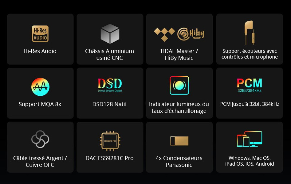 Adaptateur DAC Portable ES9281C Cuivre OFC / Argent MQA 32bit 384Hz DSD128