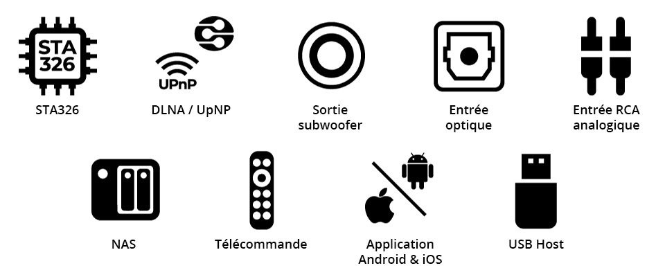 Arylic A50+ Amplificateur FDA STA326 WiFi DLNA UPnP Bluetooth 5.0 2x50W 4Ω