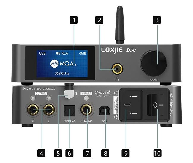 Loxjie D30 V2 DAC ES9068AS Amplificateur Casque XMOS Bluetooth 5.0 MQA 32bit 768kHz DSD512