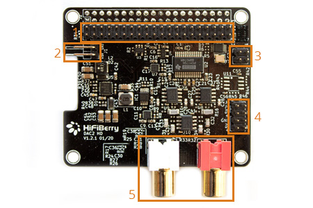 HiFiBerry DAC2 HD Module DAC pour Raspberry Pi Burr Brown 24bit 192kHz