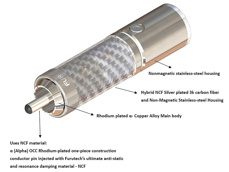 Furutech CF-102 NCF Connecteurs RCA Cuivre OCC Plaqué Rhodium Ø11mm (La paire)