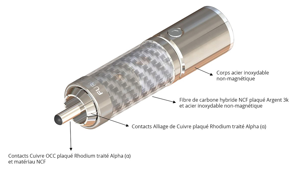 Furutech CF-102 NCF Connecteurs RCA Cuivre OCC Plaqué Rhodium Ø11mm (La paire)