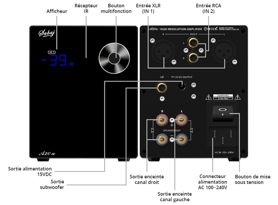 Sabaj A20a Amplificateur Class D 2x Infineon MA12070 Symétrique 2x90W 4 Ohm