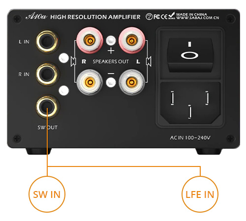 Sabaj A10a amplificateur class D Infineon MA12070 2x80W 4 Ohm