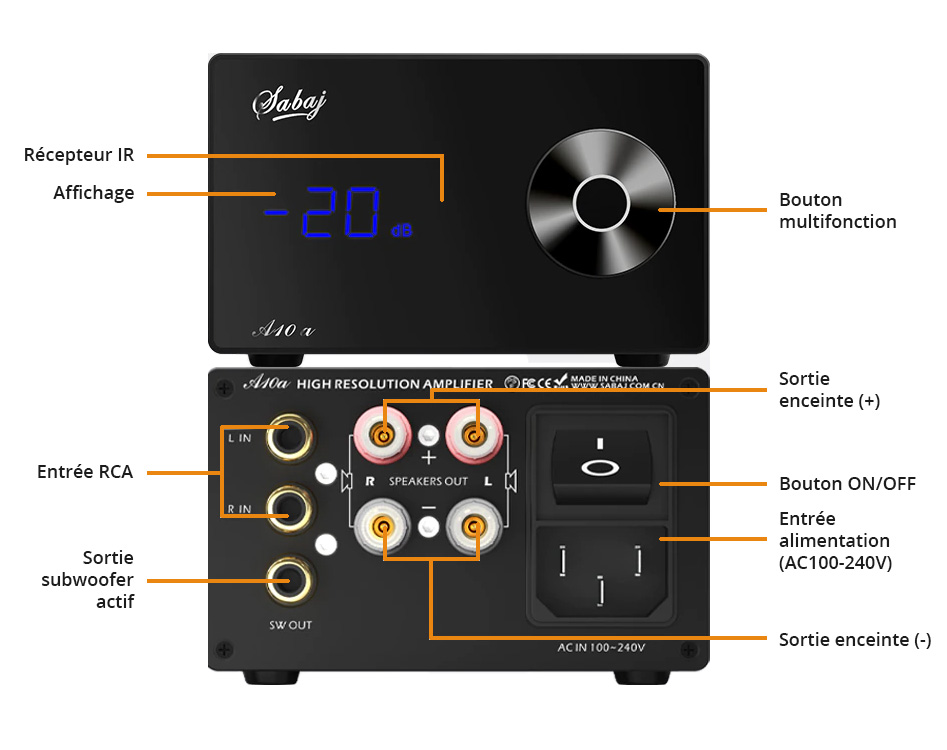 Sabaj A10a Amplificateur Class D Infineon MA12070 2x80W 4 Ohm